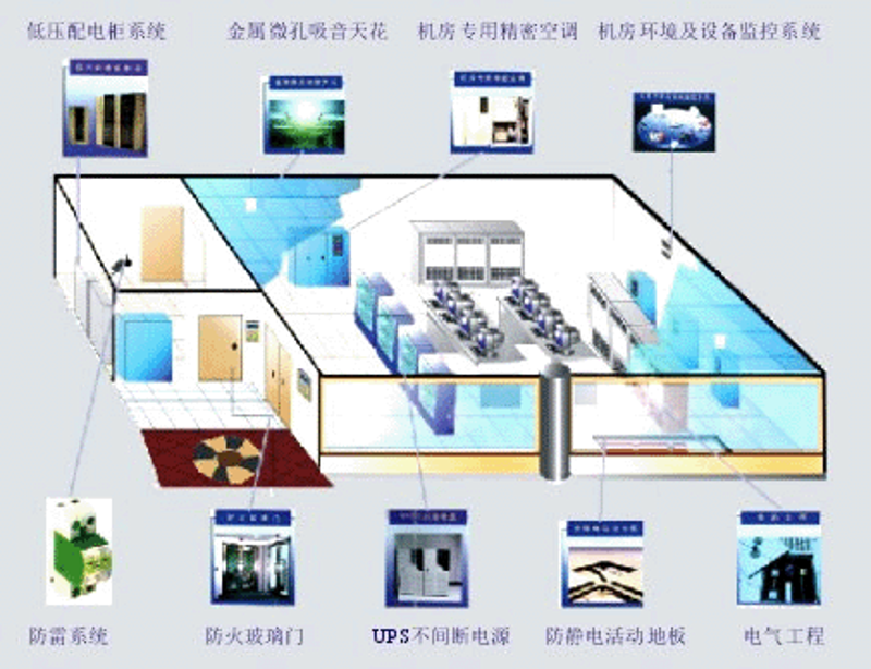企业信息化升级：ERP系统开发如何助力传统行业实现数字化转型